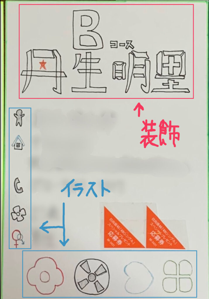 アイドル 懸賞応募に当選するための3つの方法 Pickinfo